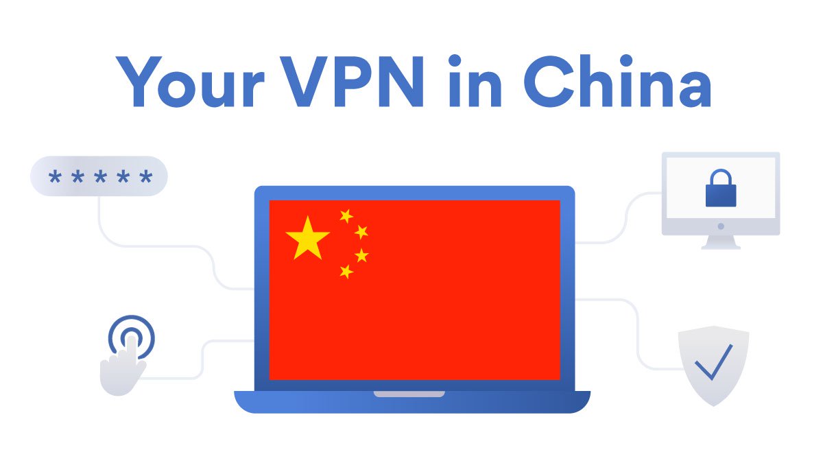 best vpn for china