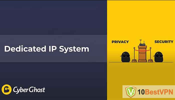 CyberGhost’s New Dedicated IP Feature: All you need to know