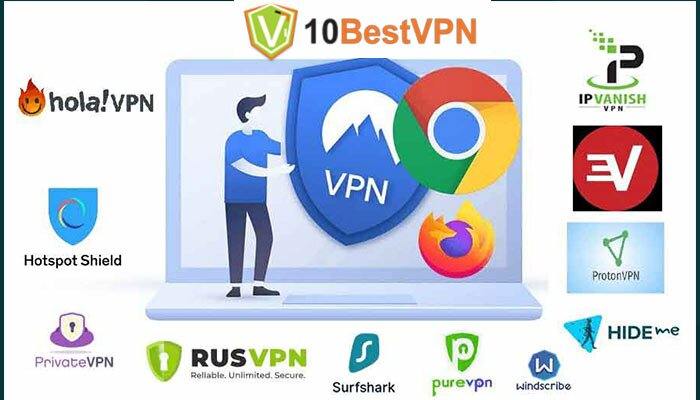 10 Best Free VPN Services That Work in 2025