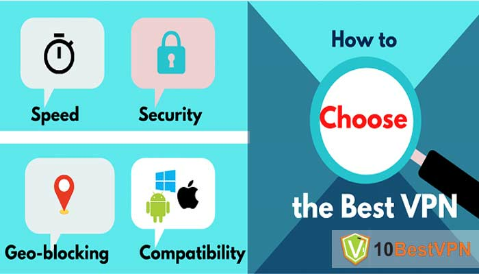 How to Choose the Best VPN Service